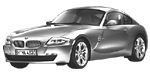 BMW E86 U3699 Fault Code